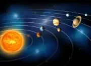 Urutan Planet dari yang Terdekat Hingga Terjauh dari Matahari 
