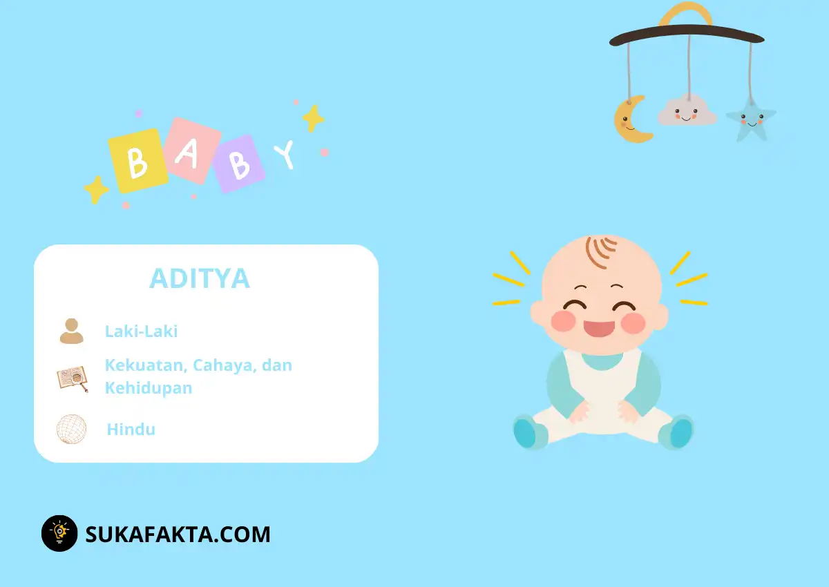 Arti Nama Aditya