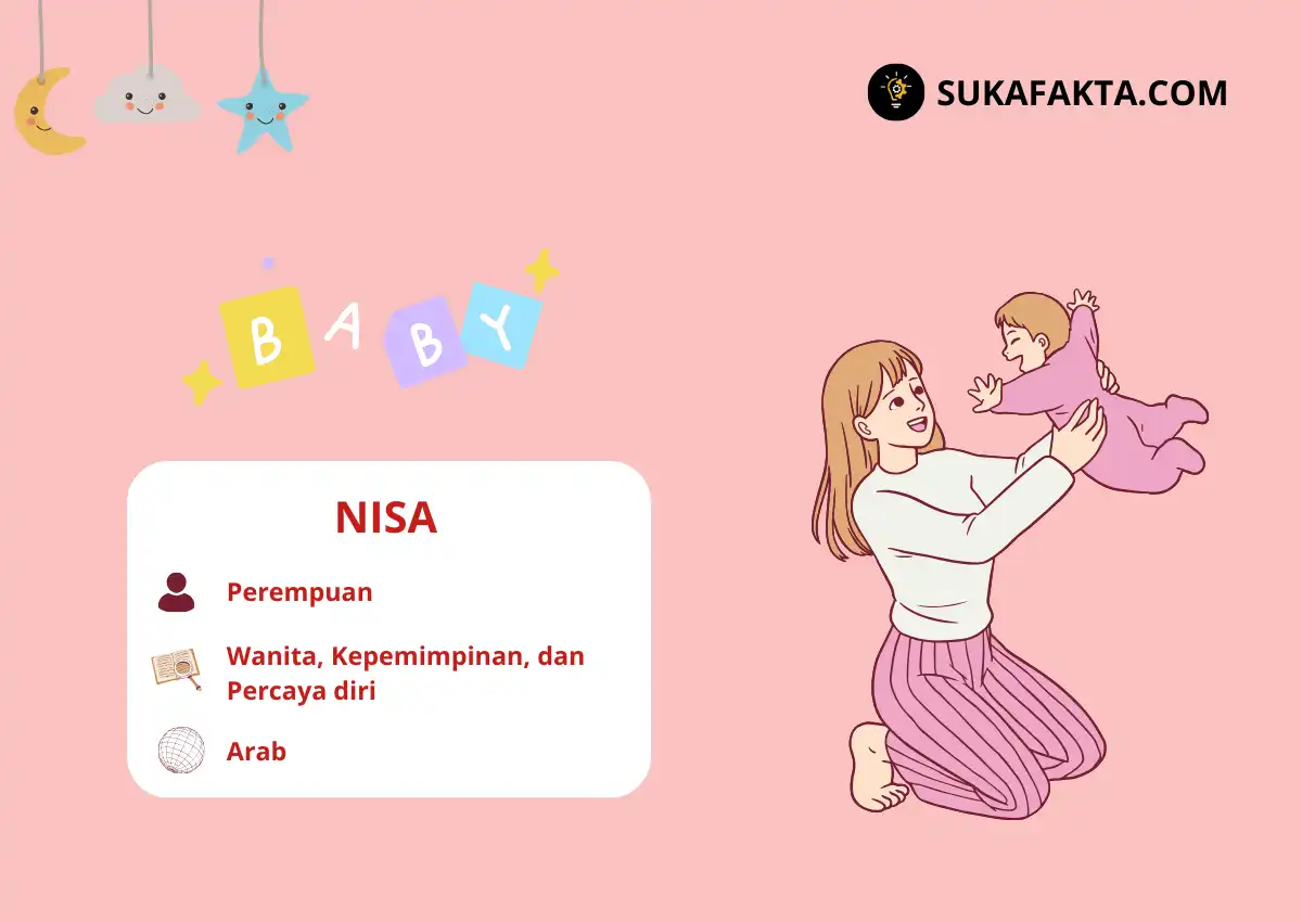 Arti Nama Nisa