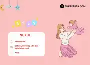 Arti Nama Nurul: Karakter dan 35+ Rekomendasi Namanya