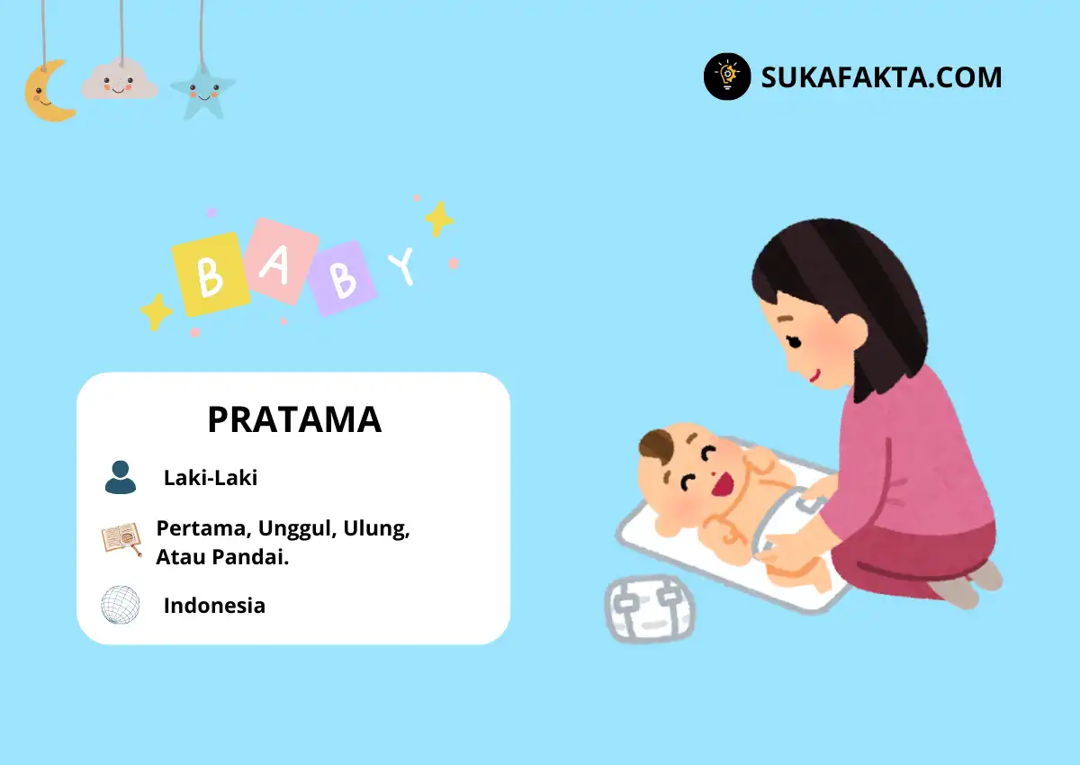 Arti Nama Pratama