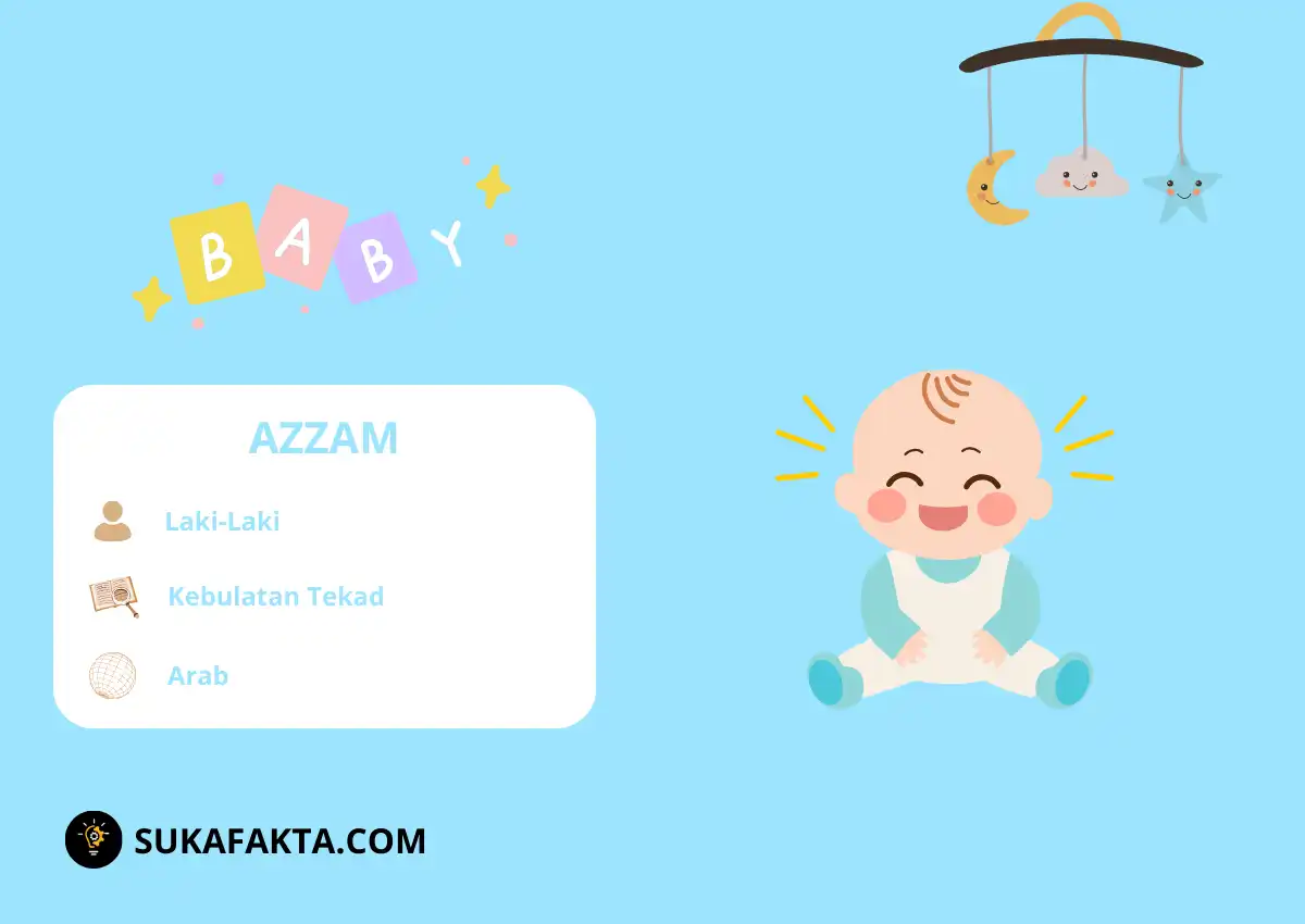 arti nama azzam