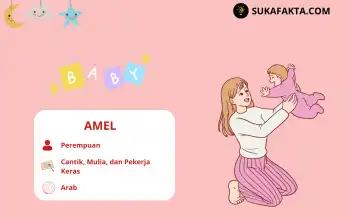 Arti Nama Amel