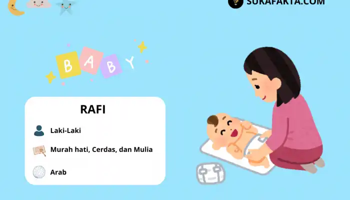 Arti Nama Rafi: Asal Usul, Sifat dan 35+ Rangkaian Nama Panjangnya