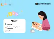 Arti Nama Arkan: Asal Usul, Sifat dan 35+ Inspirasi Nama Panjangnya 